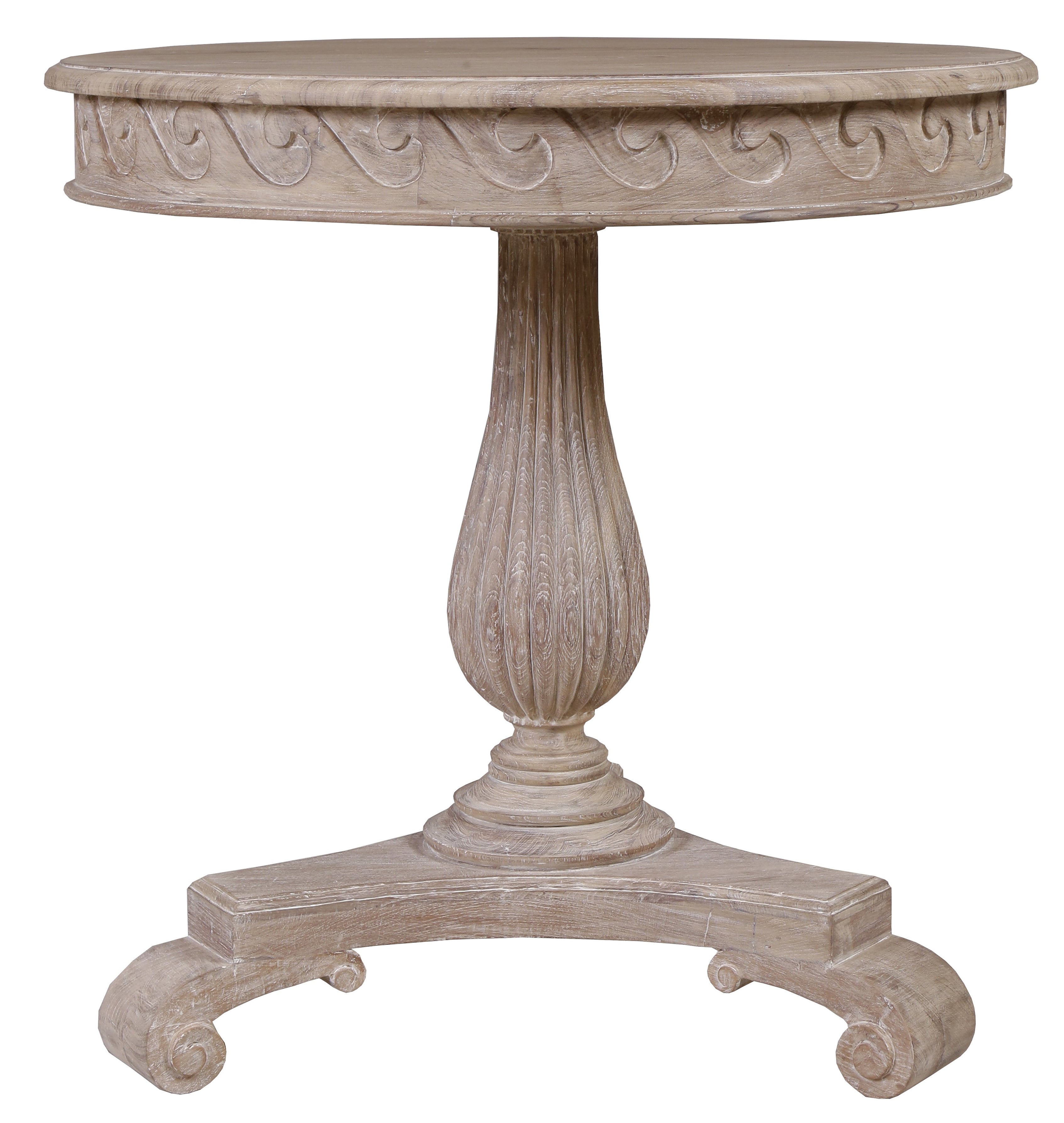 Stokes Table