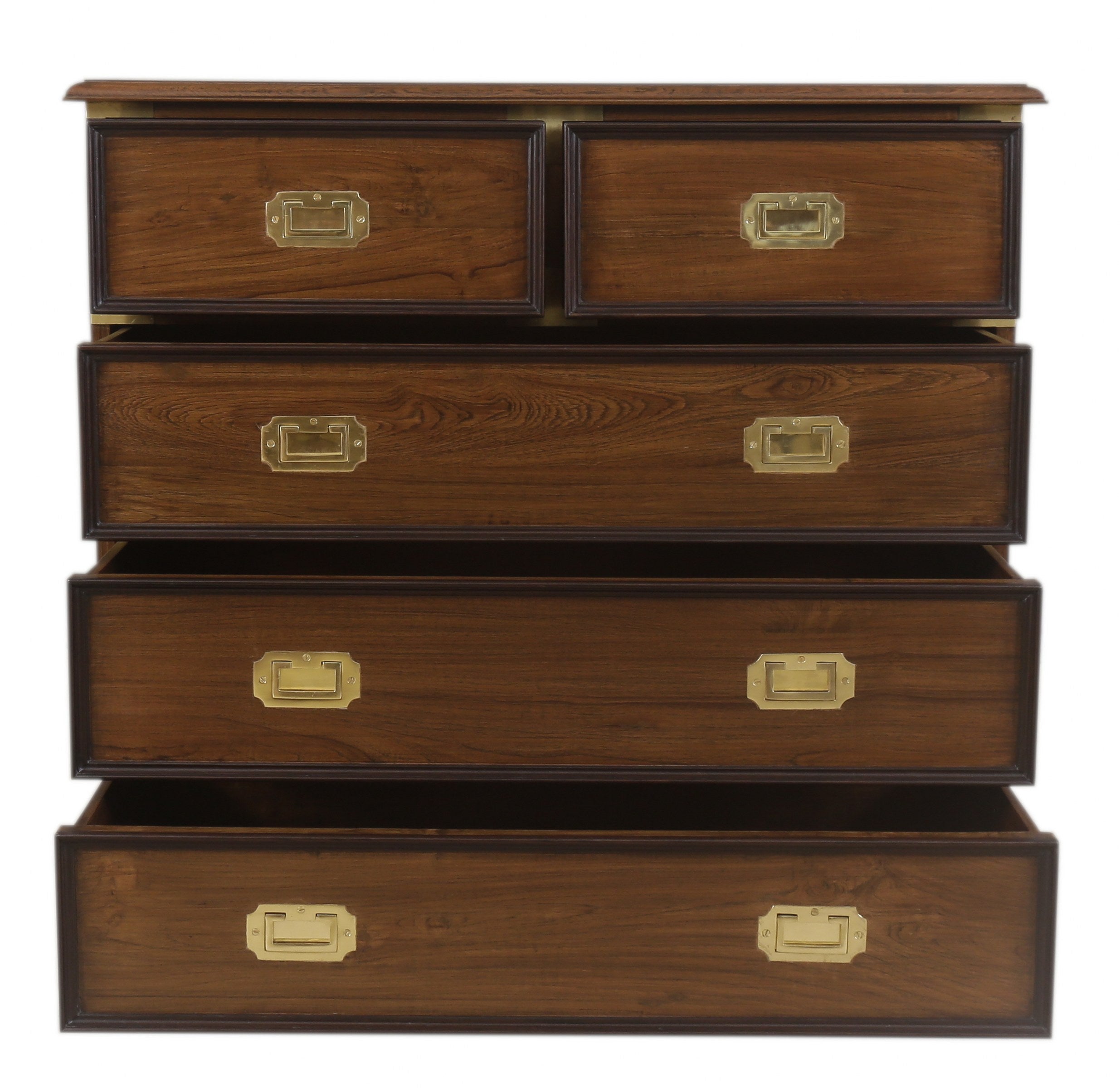 Butterworth Dresser
