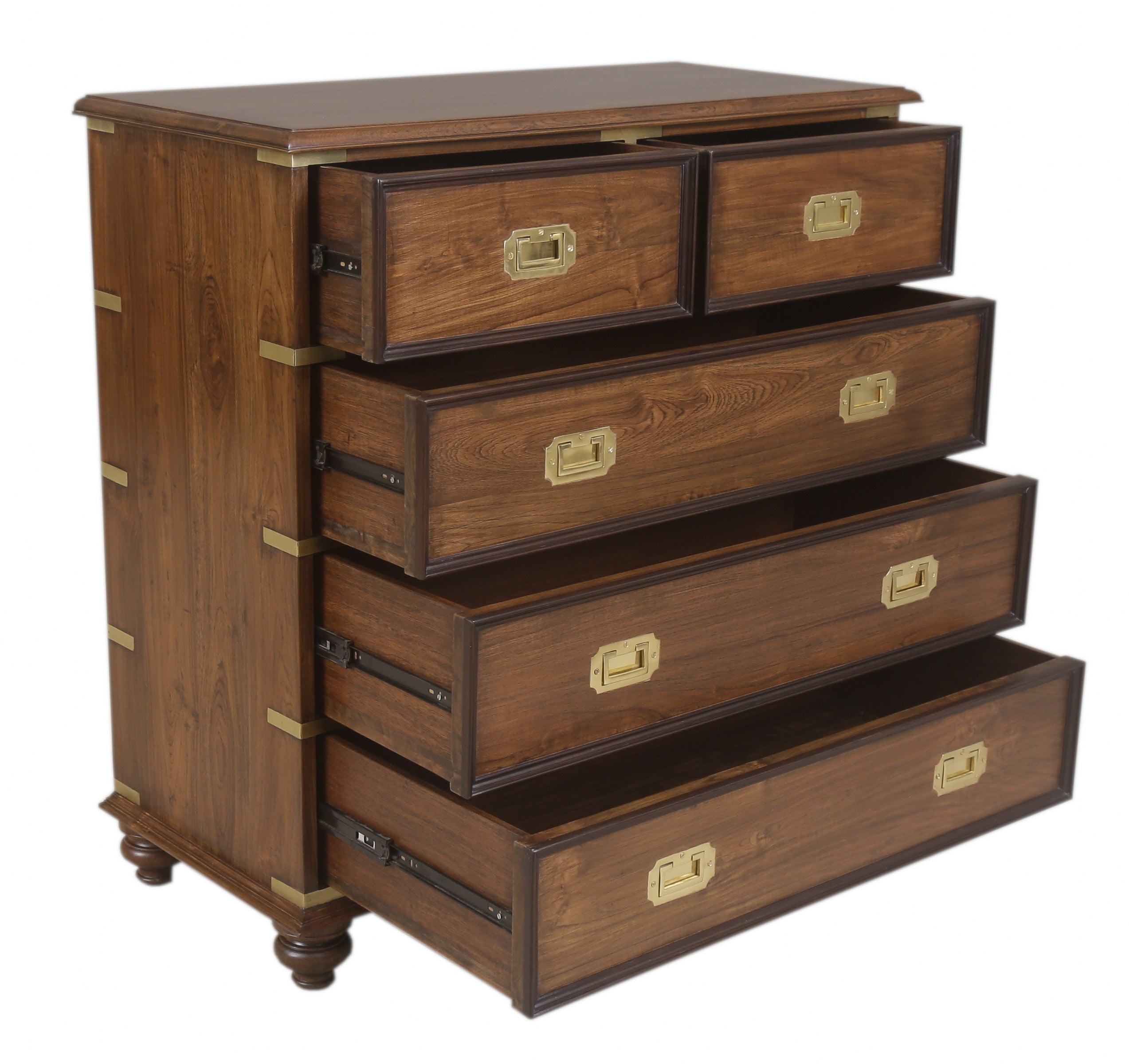Butterworth Dresser